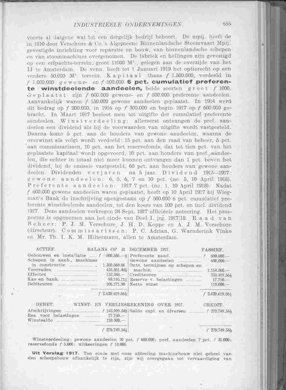 Document Image
