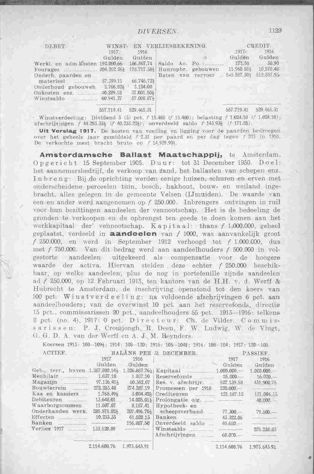 Document Image