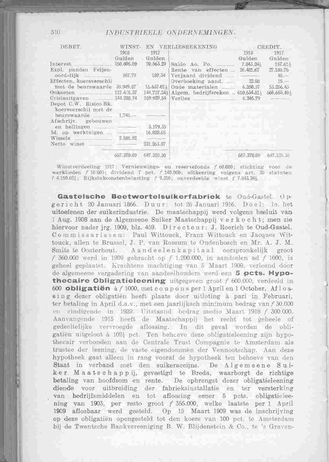 Document Image