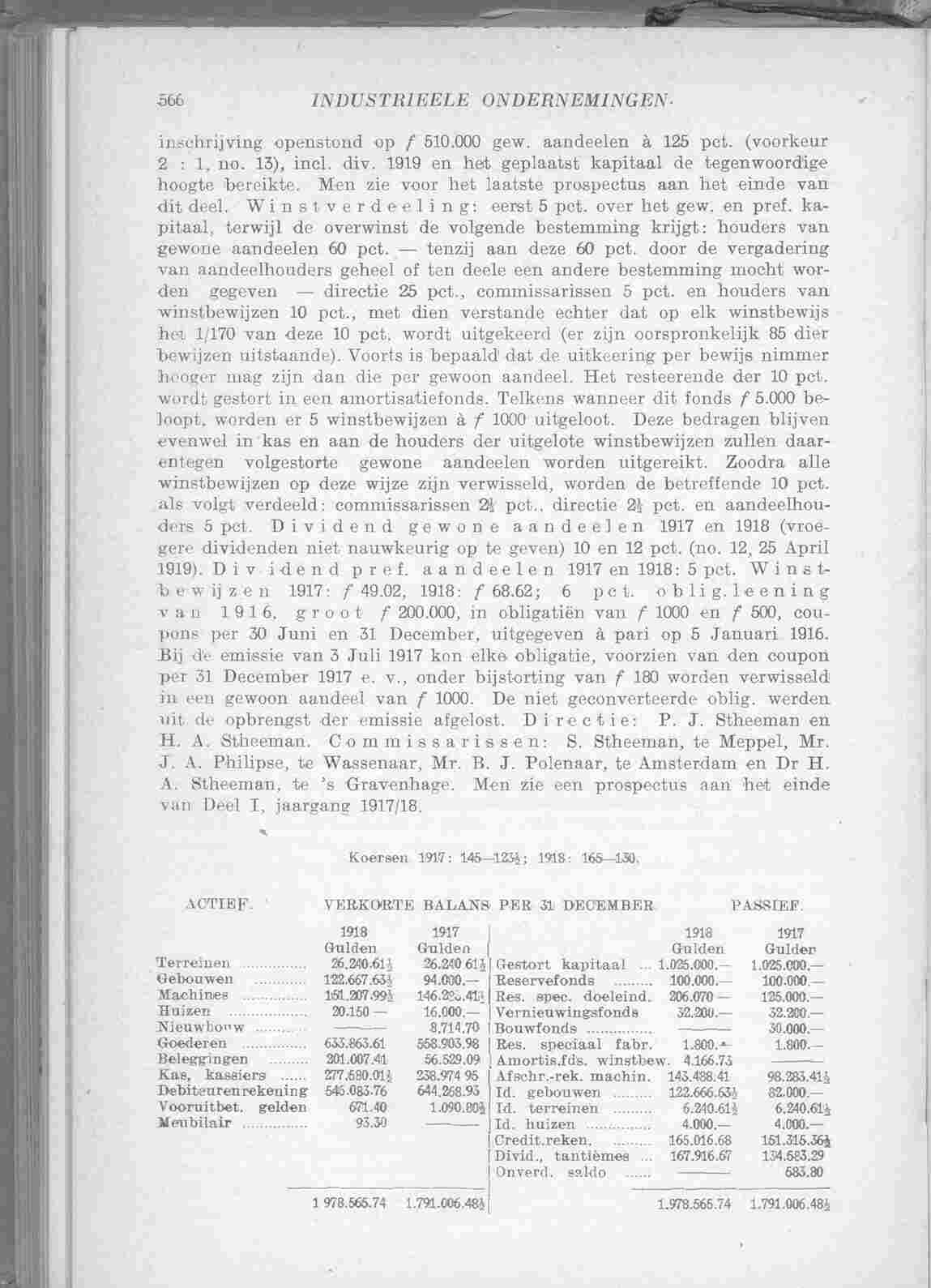 Document Image