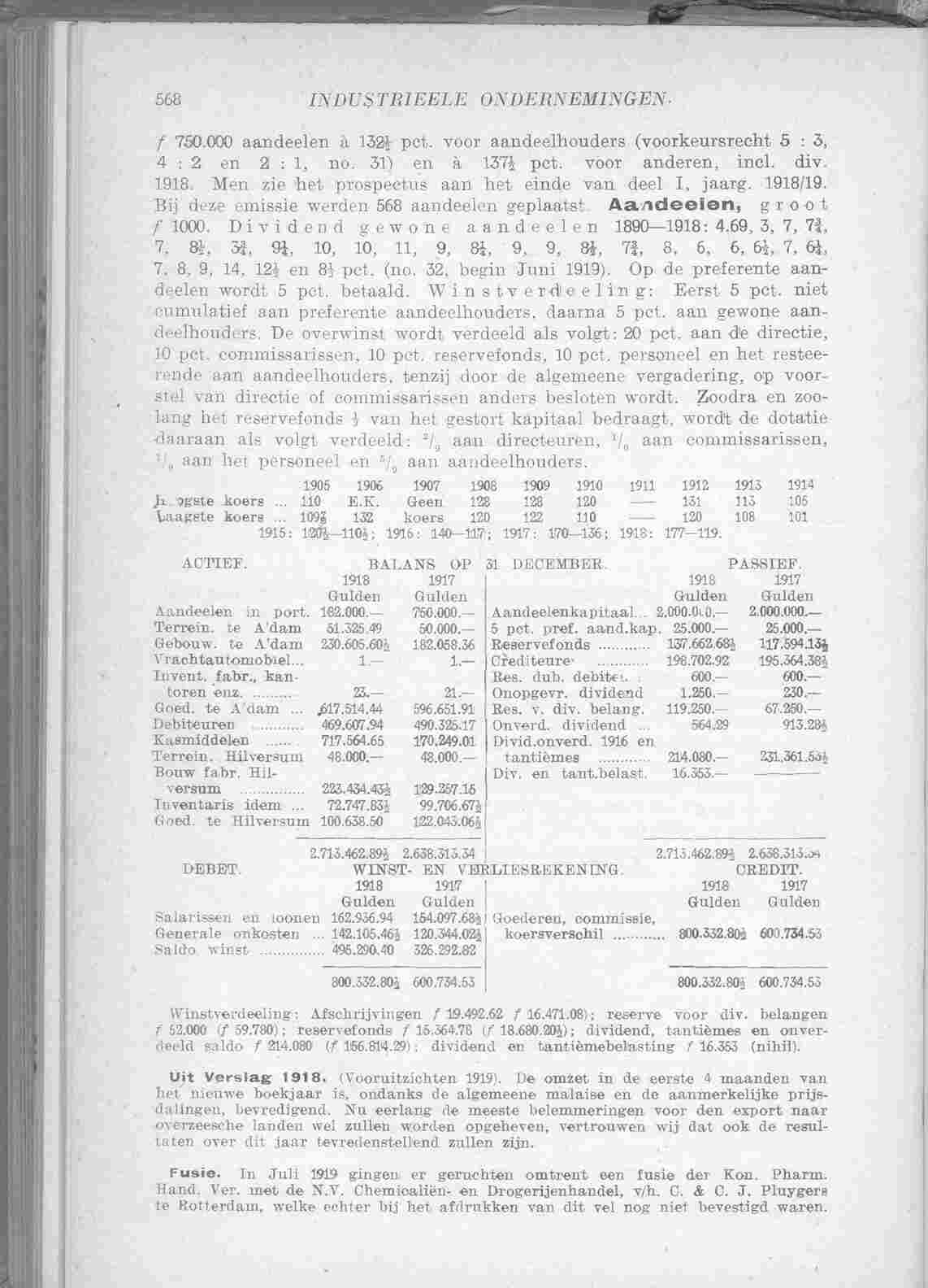 Document Image