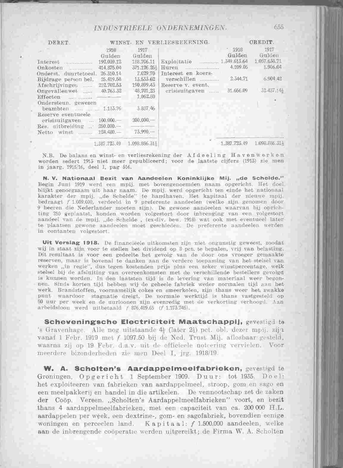 Document Image