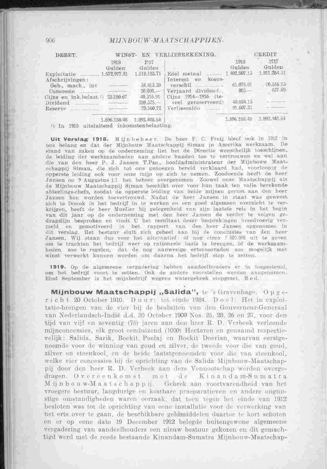Document Image