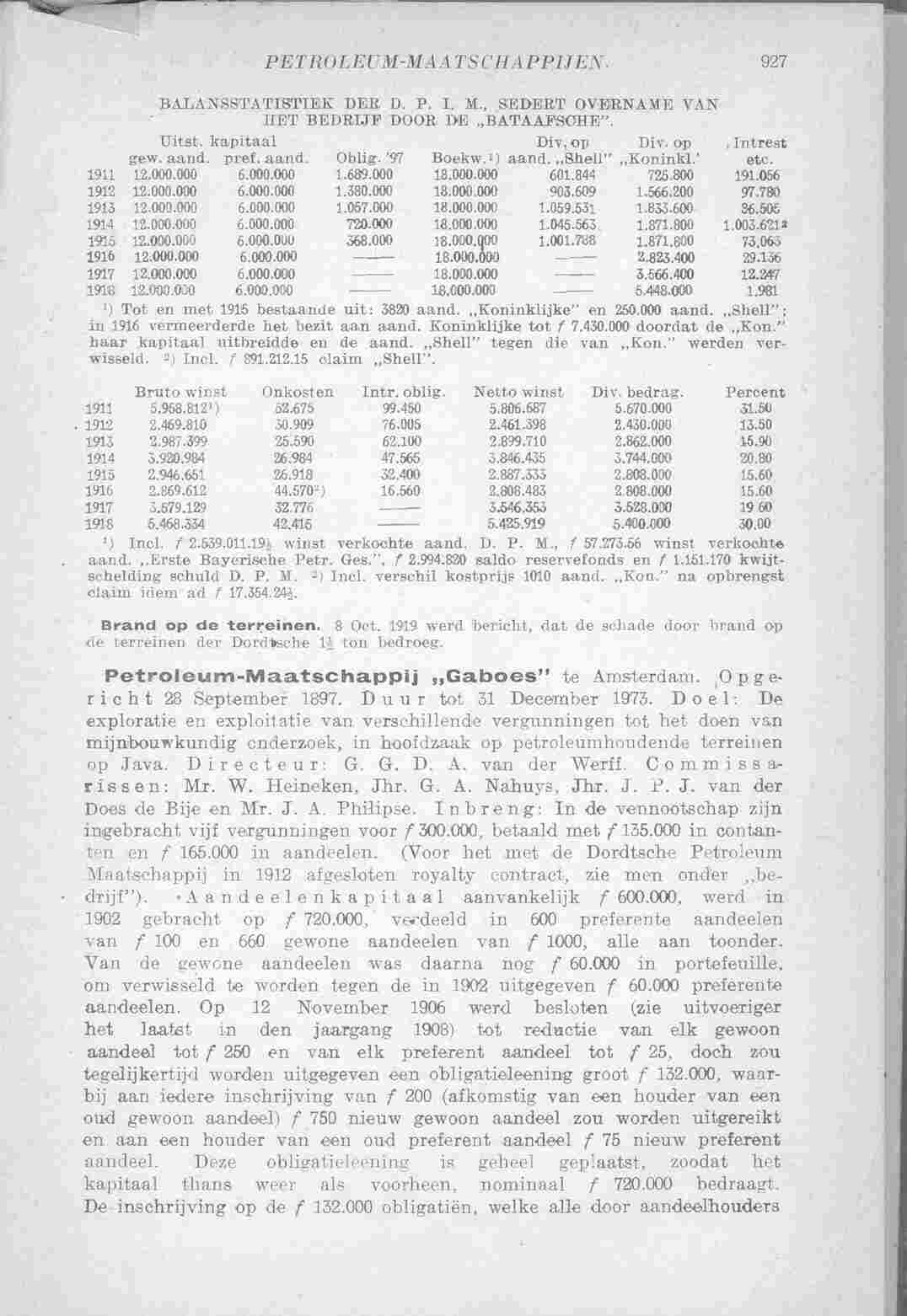 Document Image