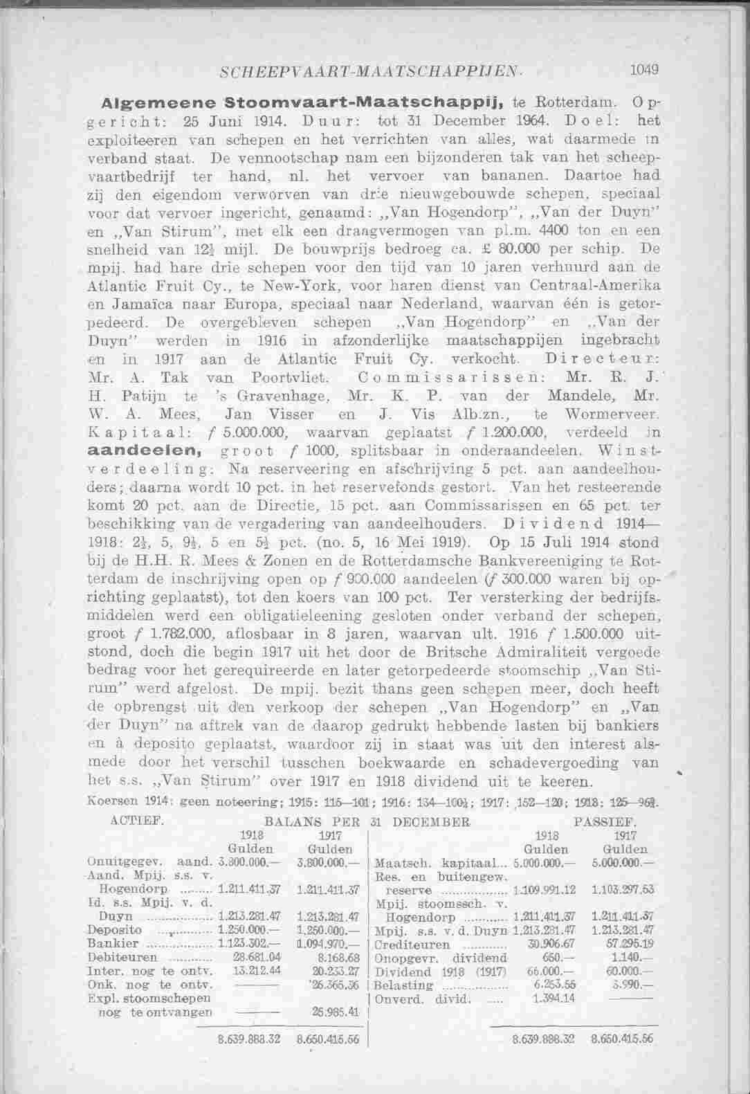 Document Image