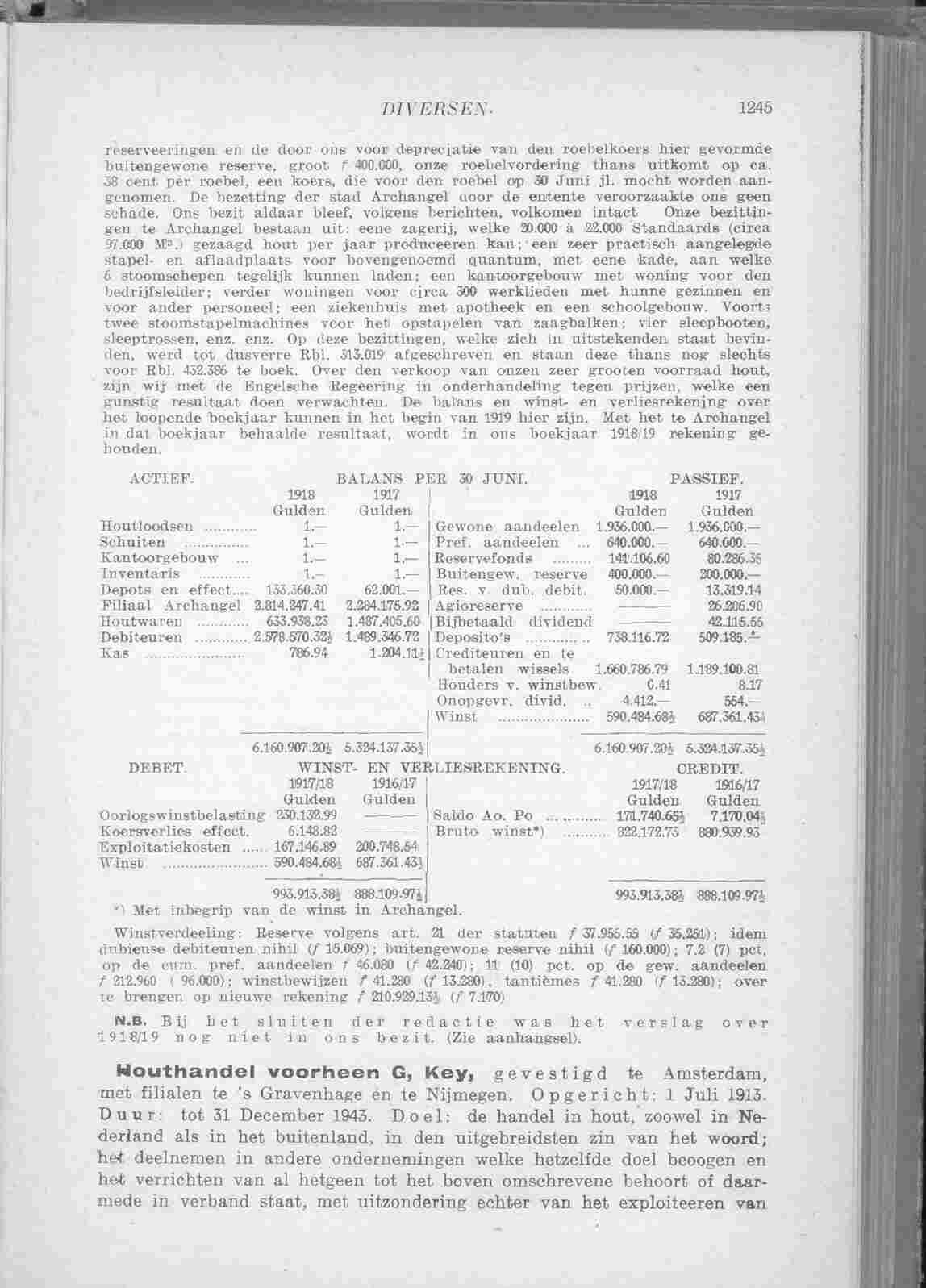Document Image