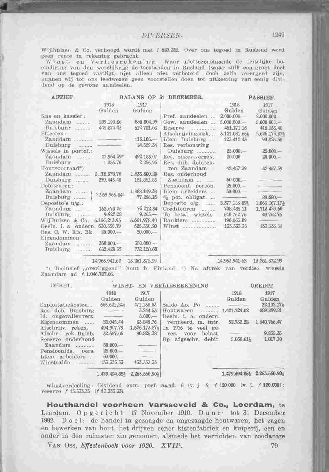 Document Image