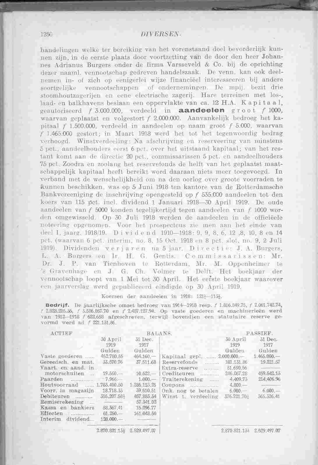 Document Image