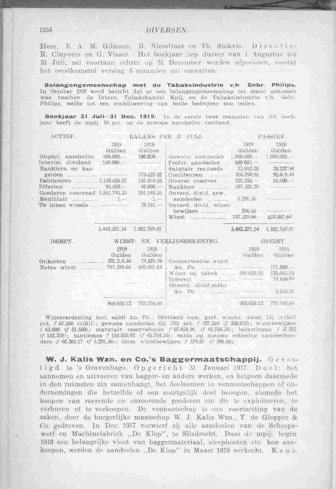 Document Image