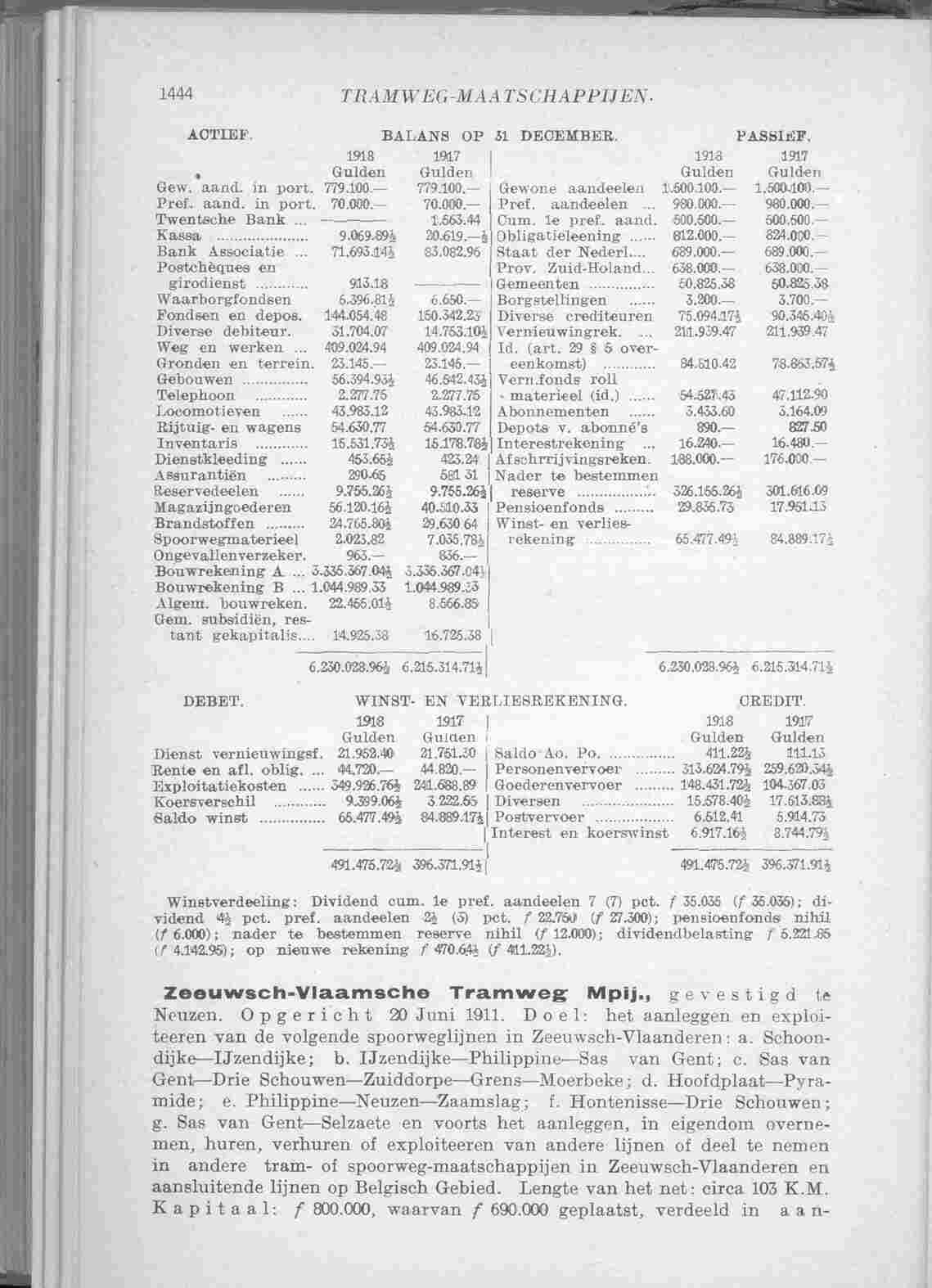 Document Image