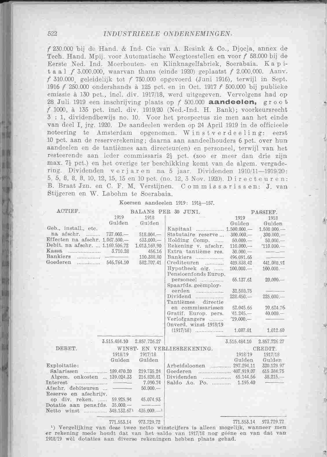 Document Image