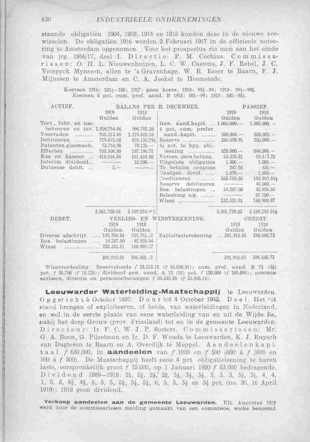 Document Image