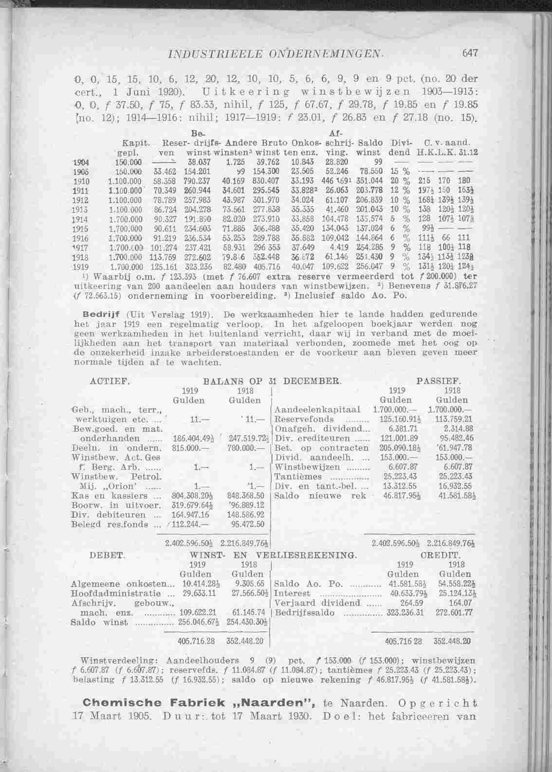 Document Image