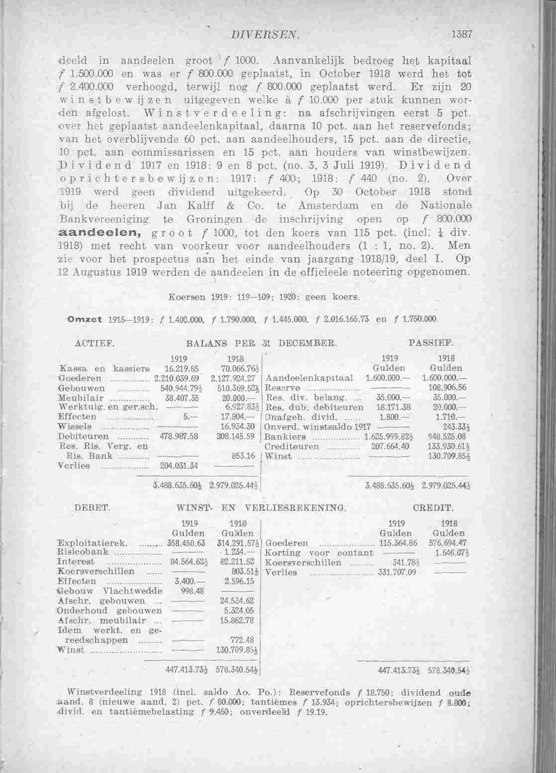 Document Image