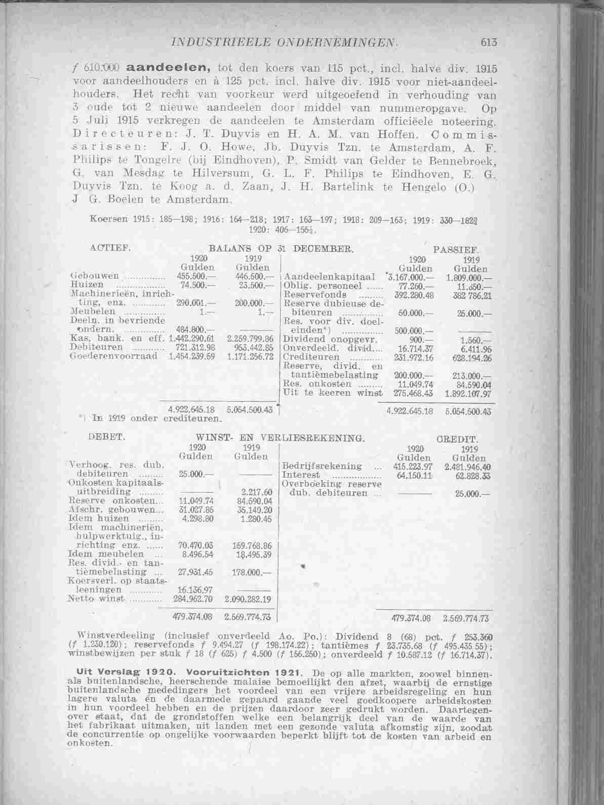 Document Image