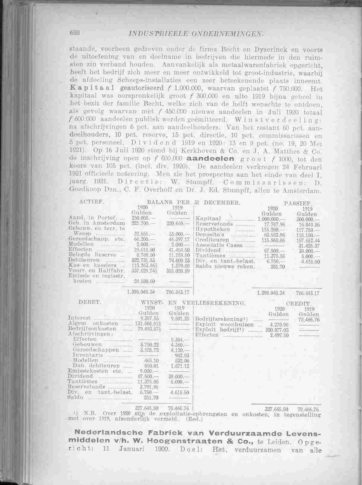 Document Image