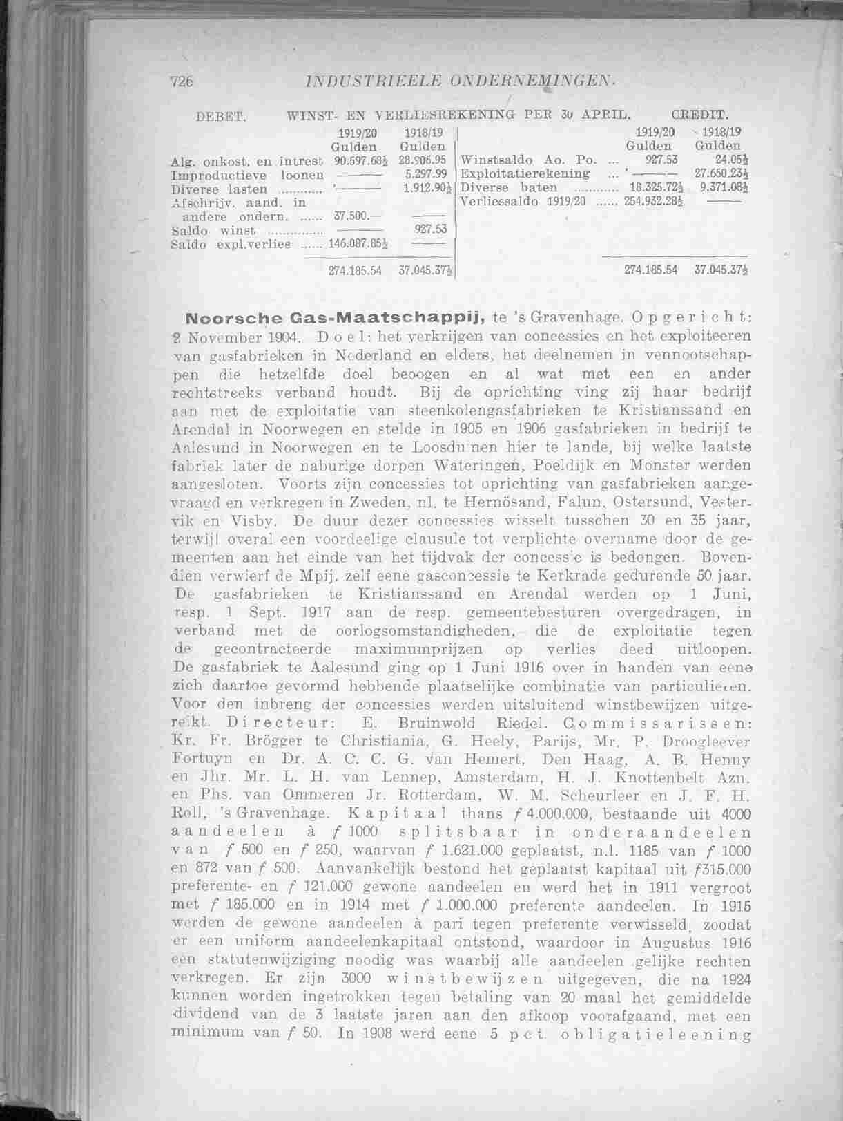 Document Image