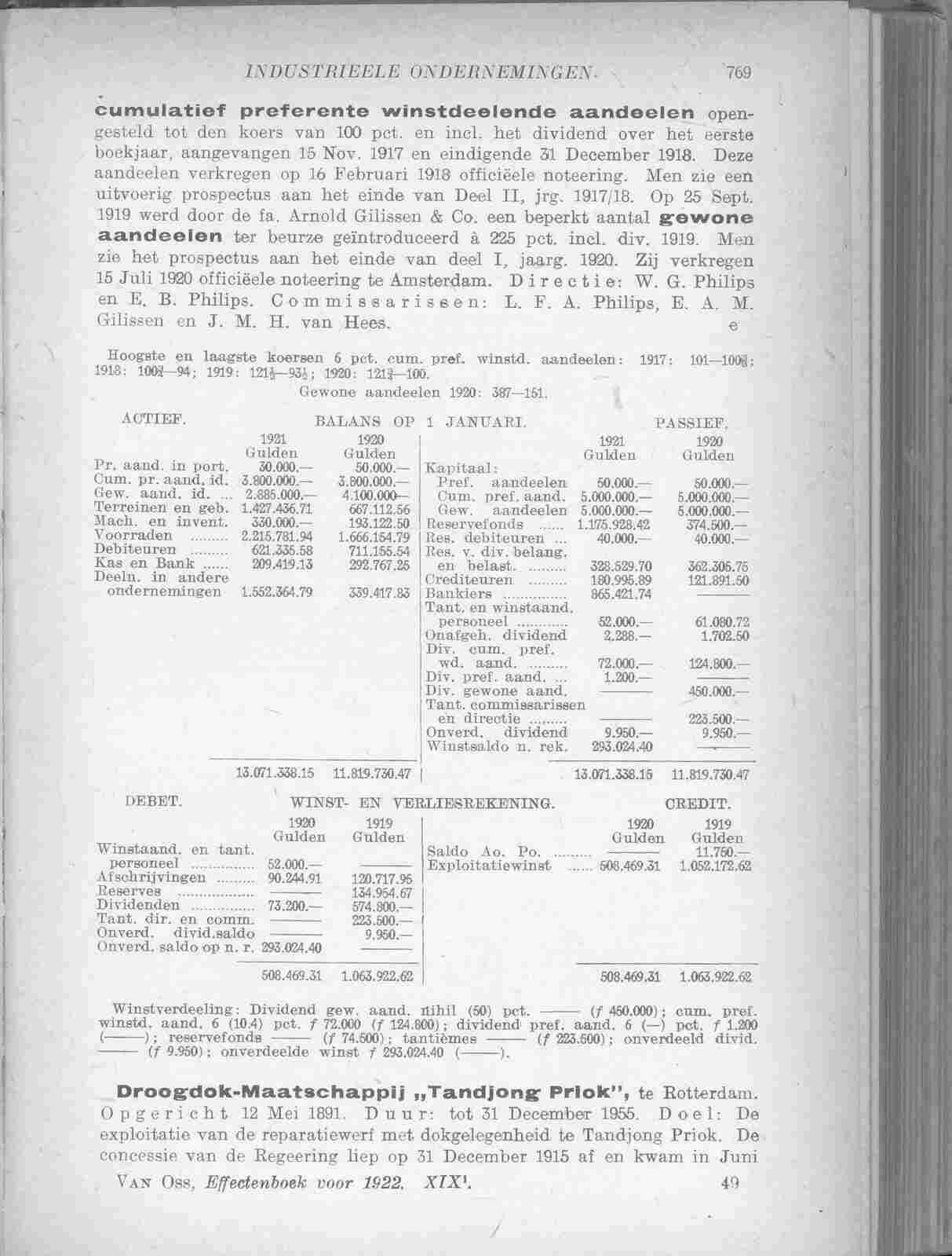 Document Image