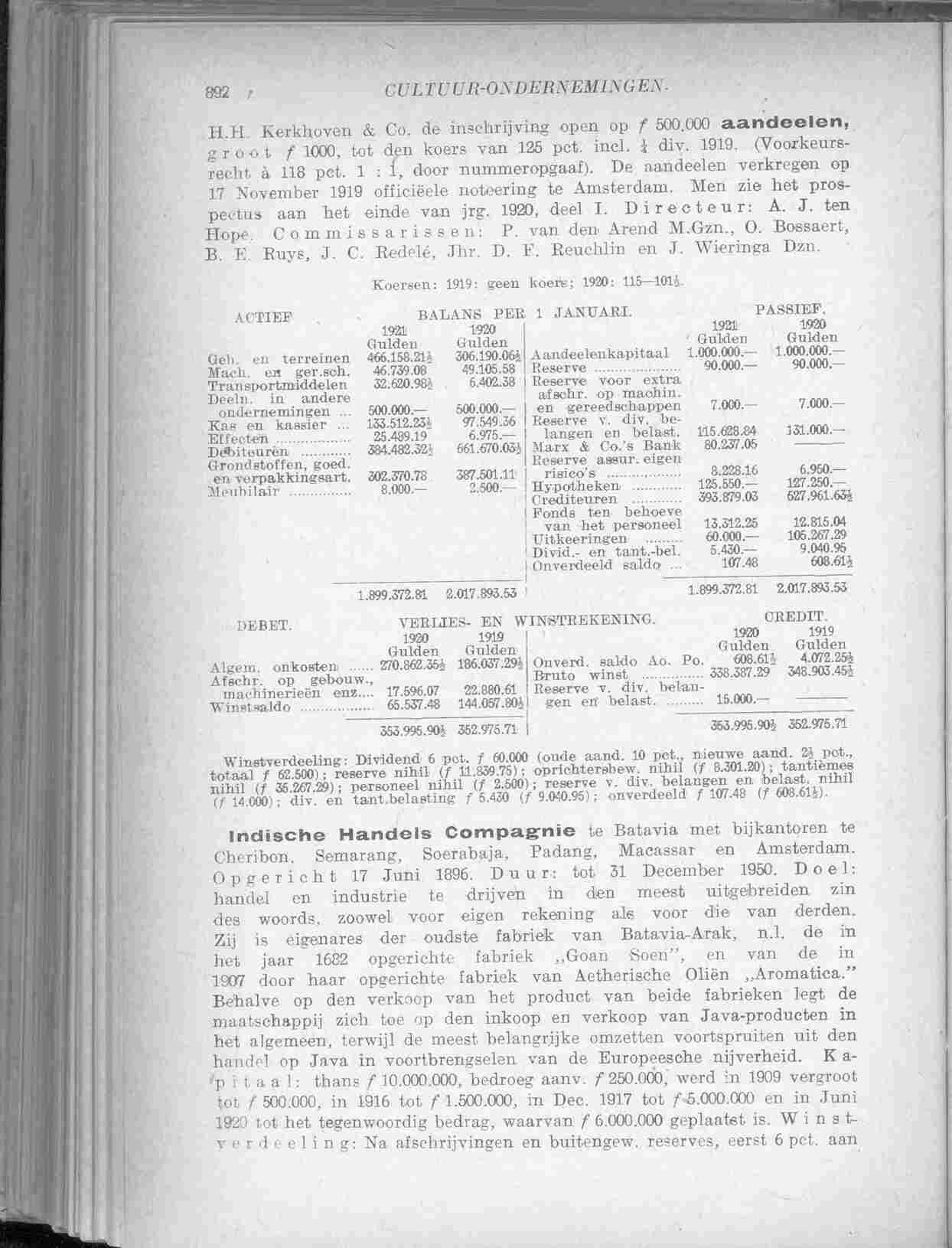 Document Image