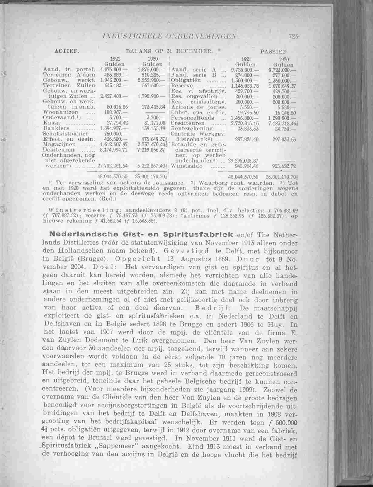 Document Image
