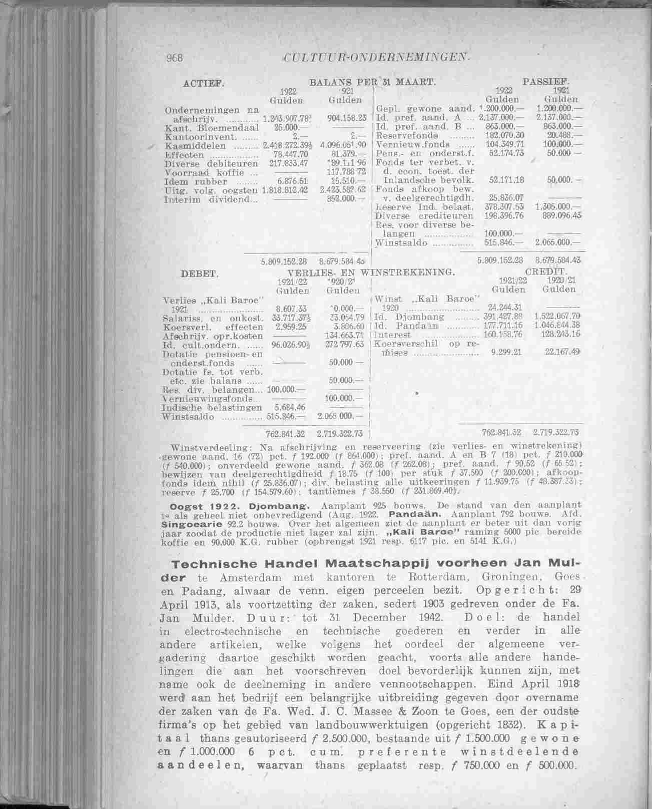 Document Image