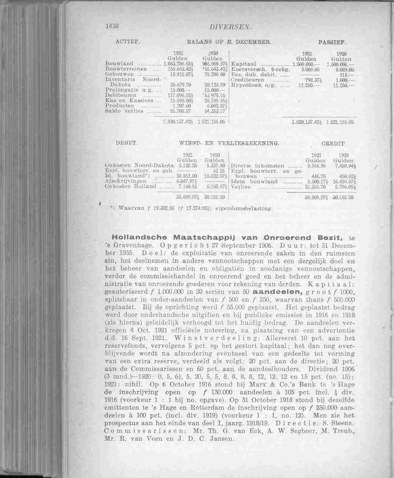 Document Image