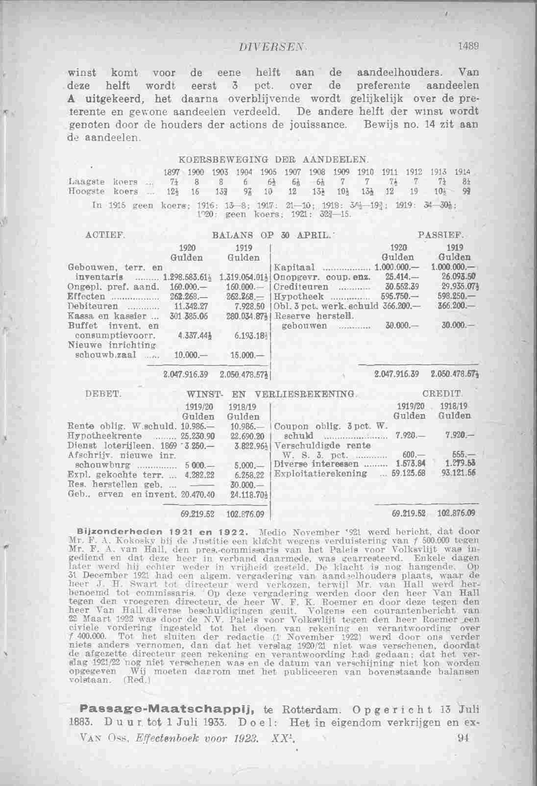 Document Image