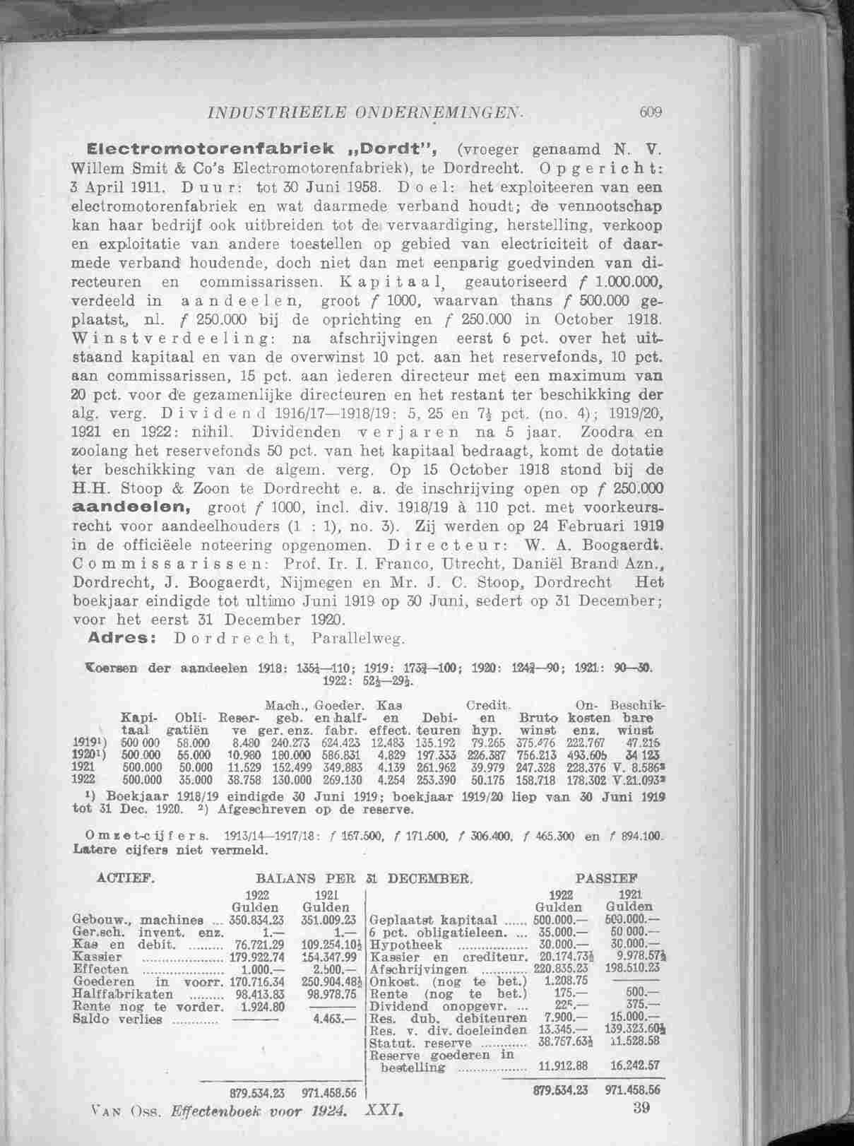 Document Image