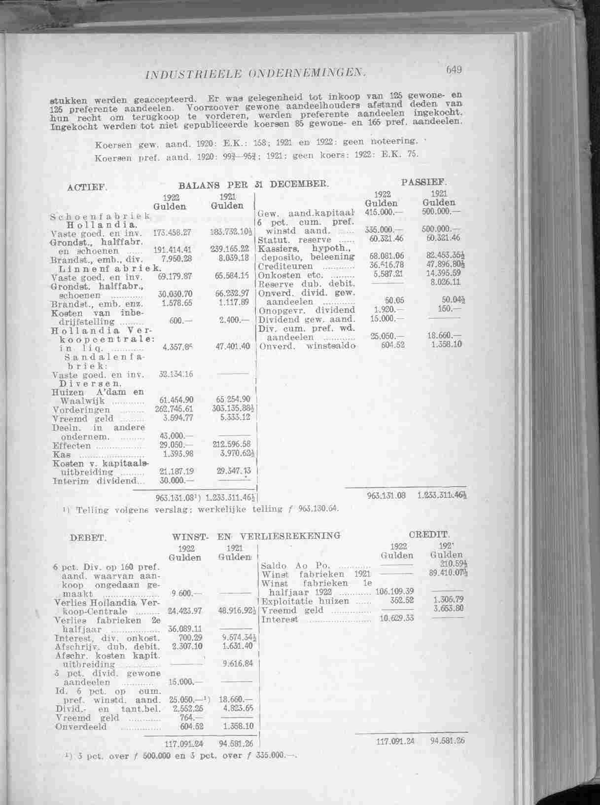 Document Image