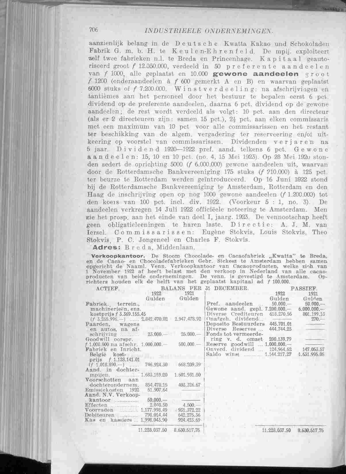 Document Image