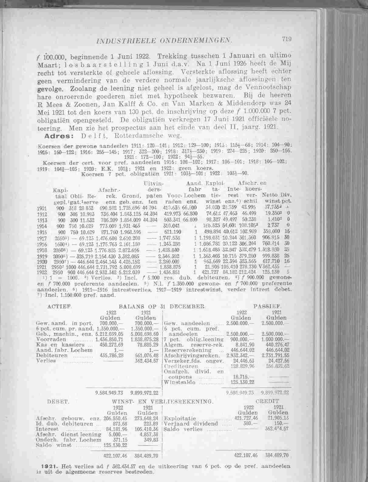 Document Image