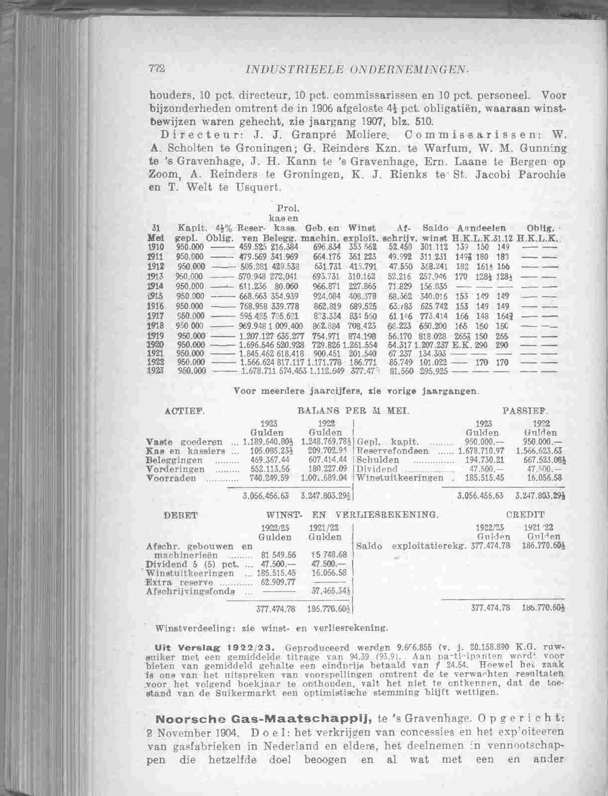 Document Image