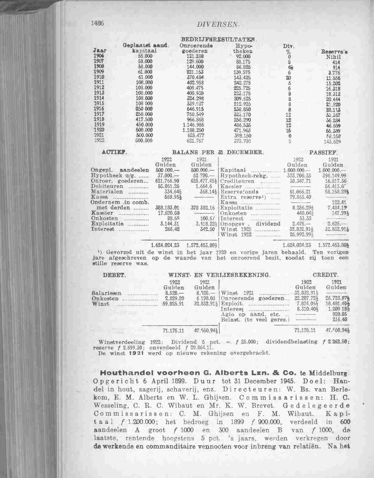 Document Image