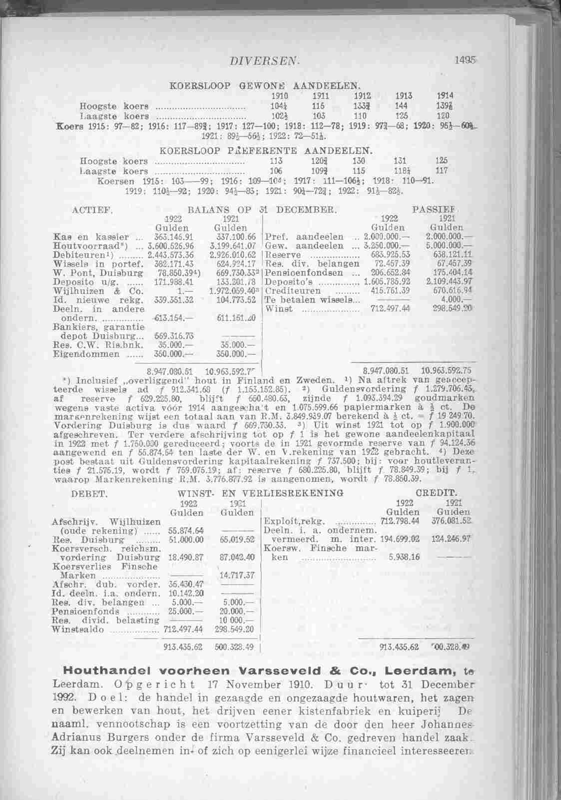 Document Image