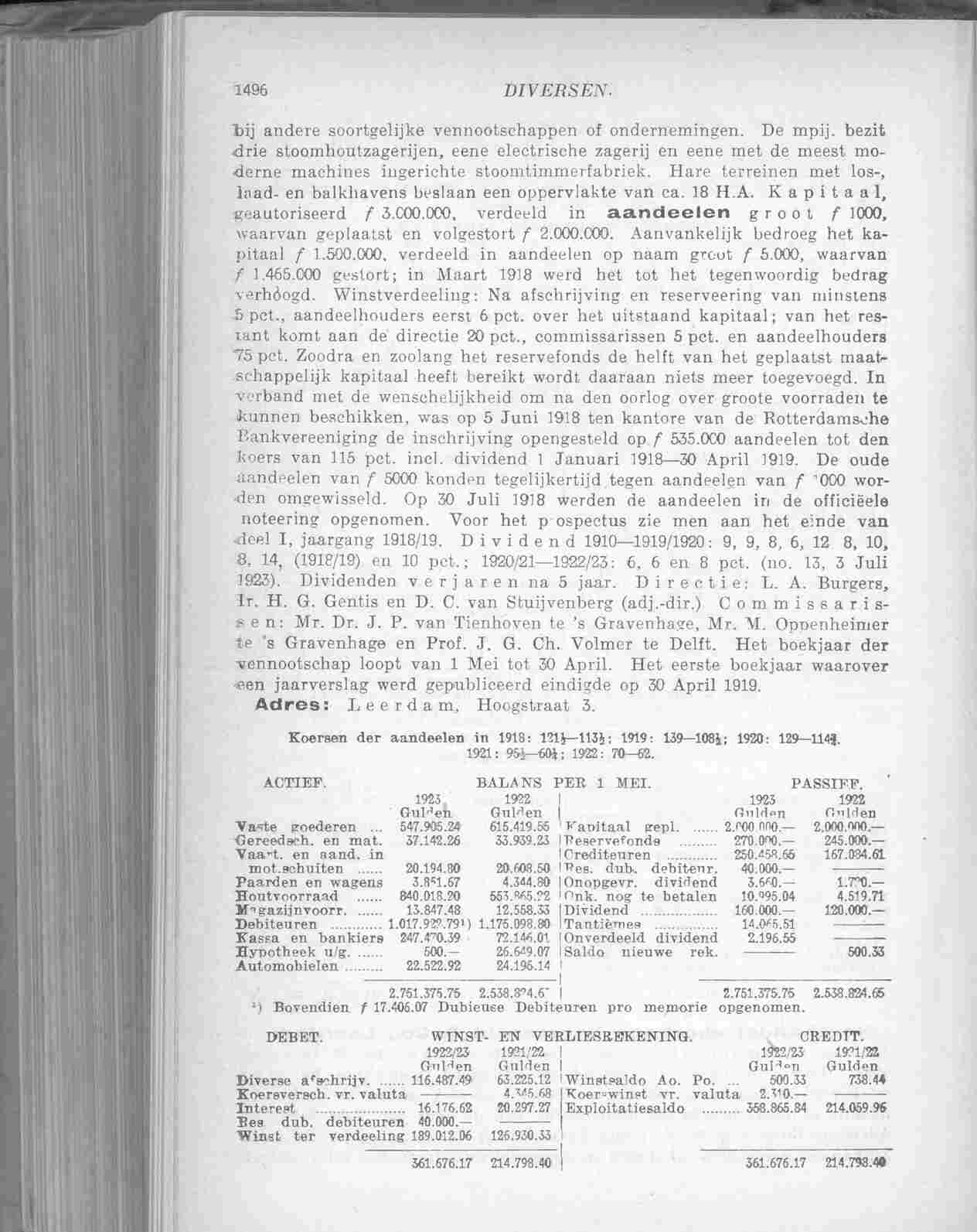 Document Image
