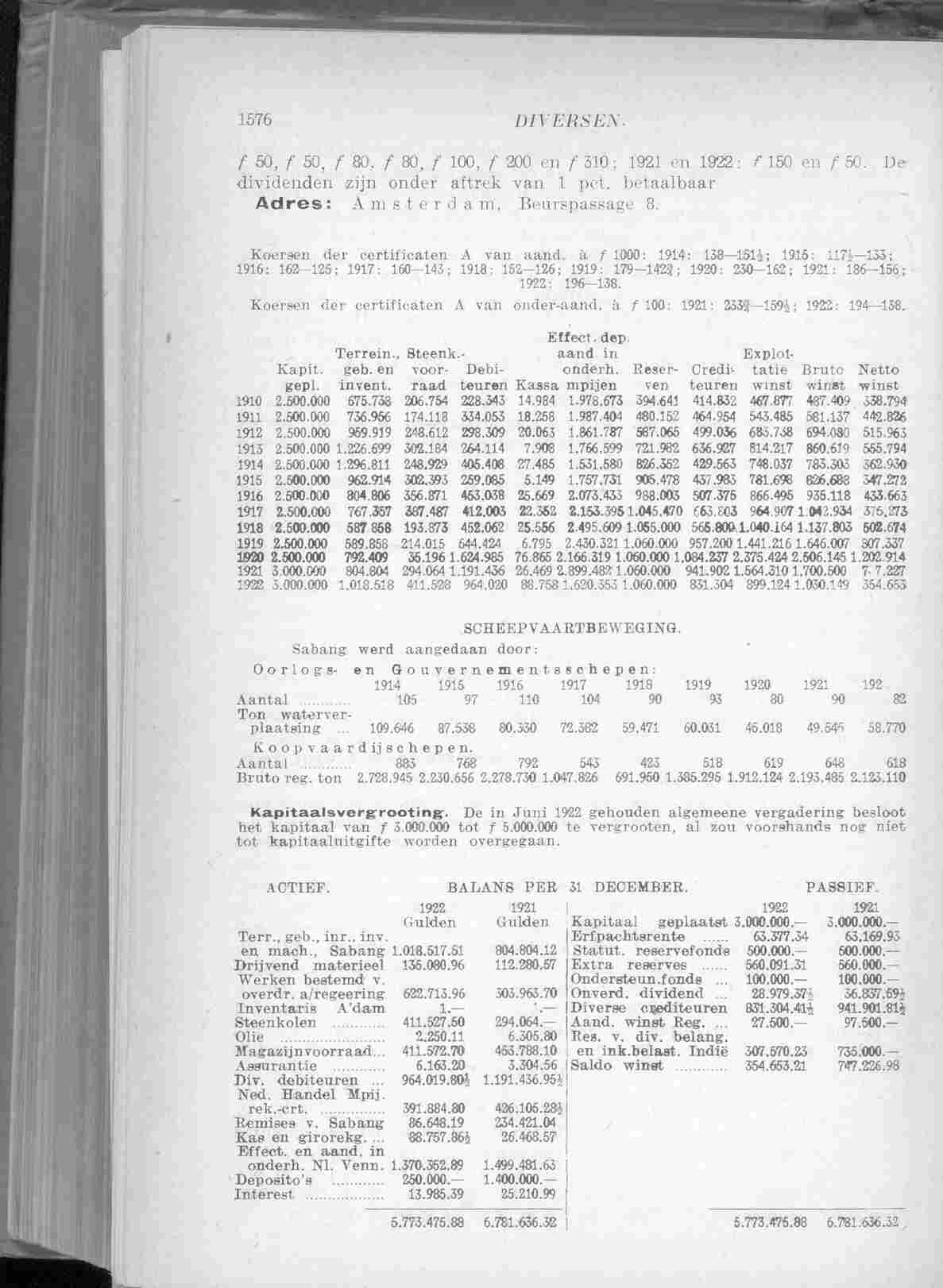 Document Image