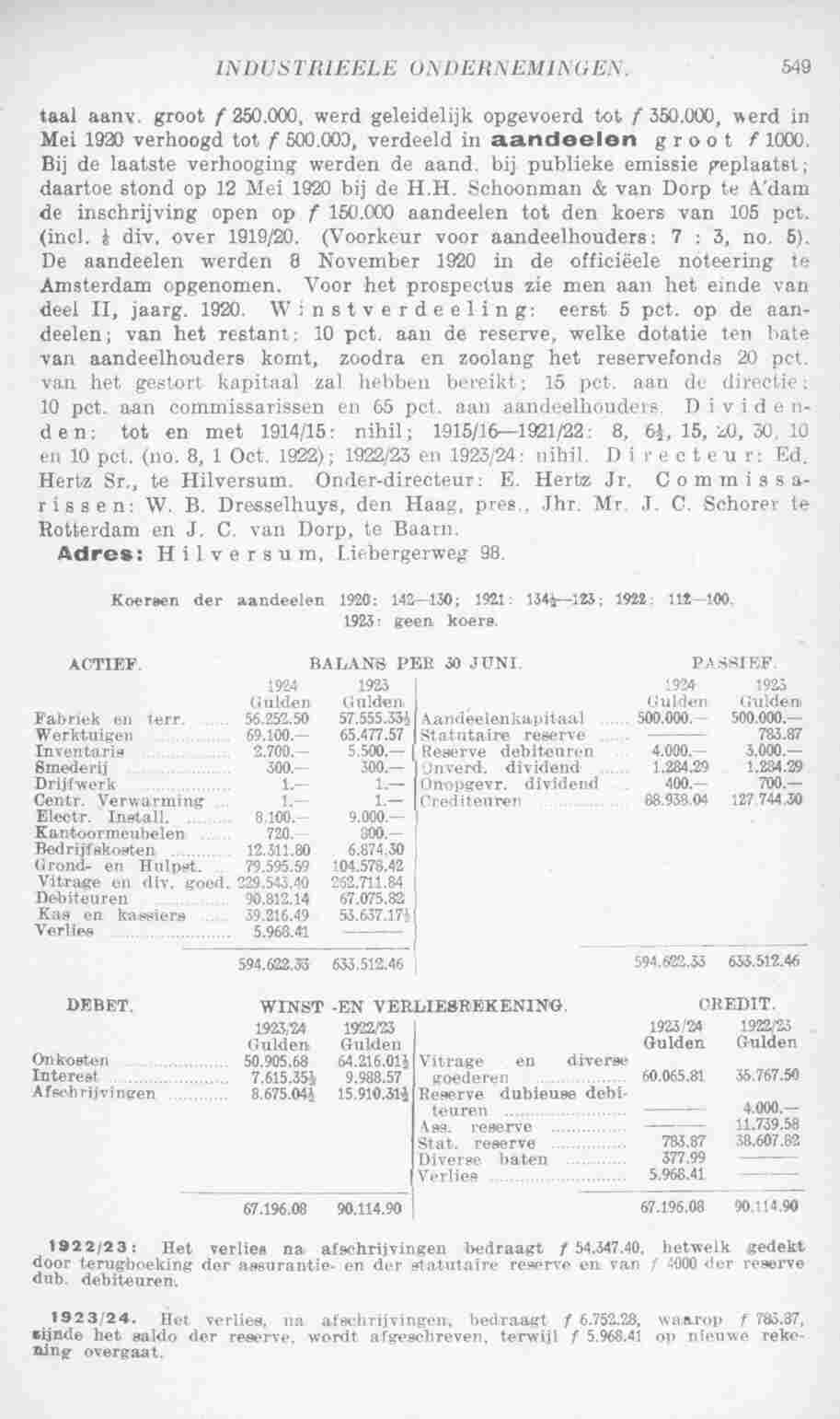 Document Image