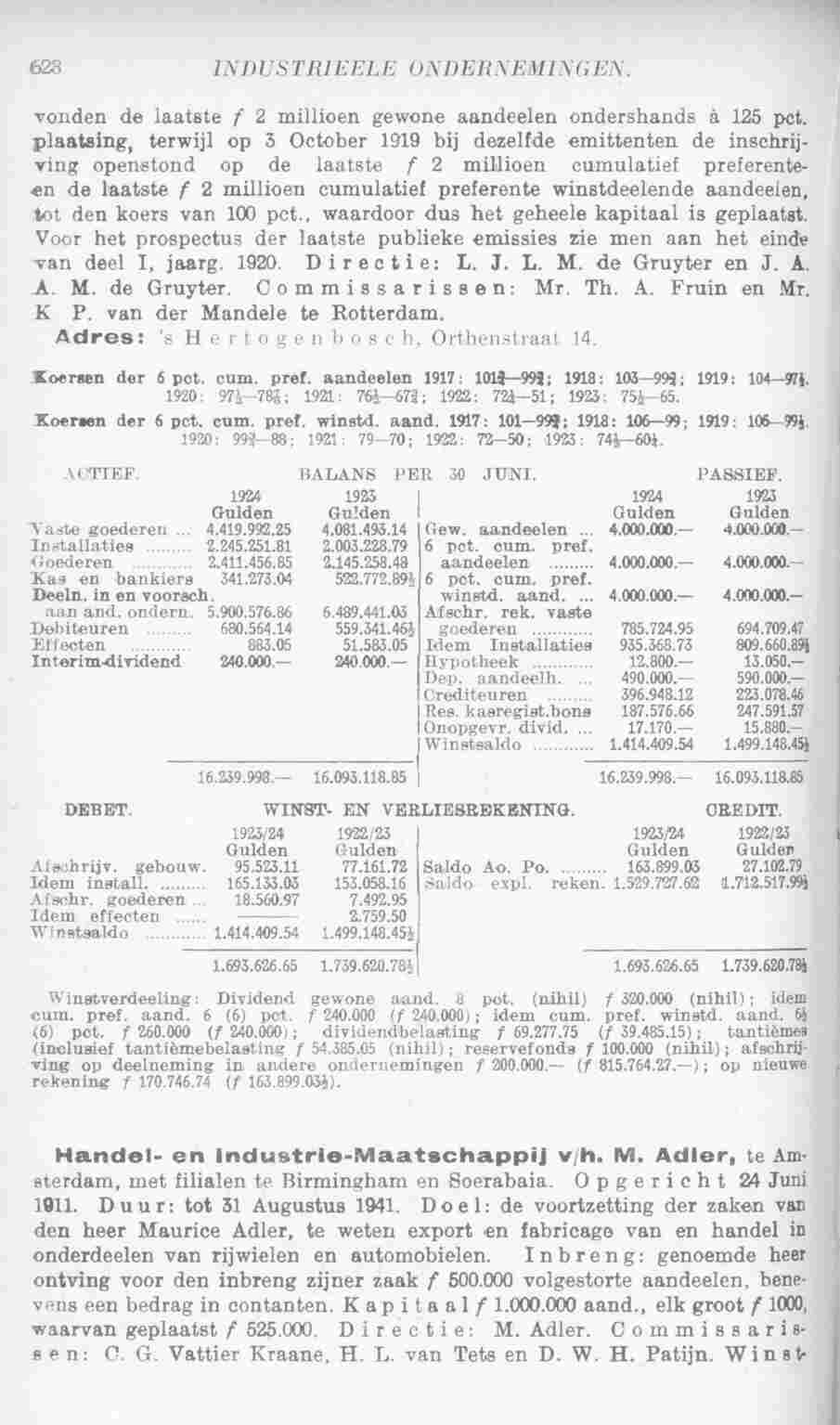 Document Image