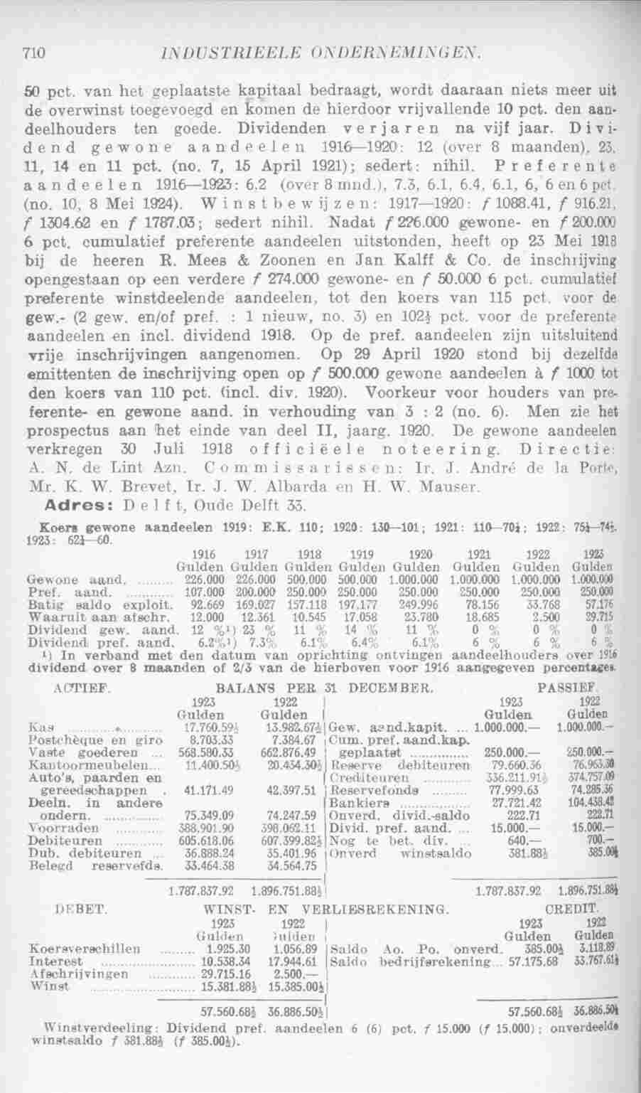 Document Image