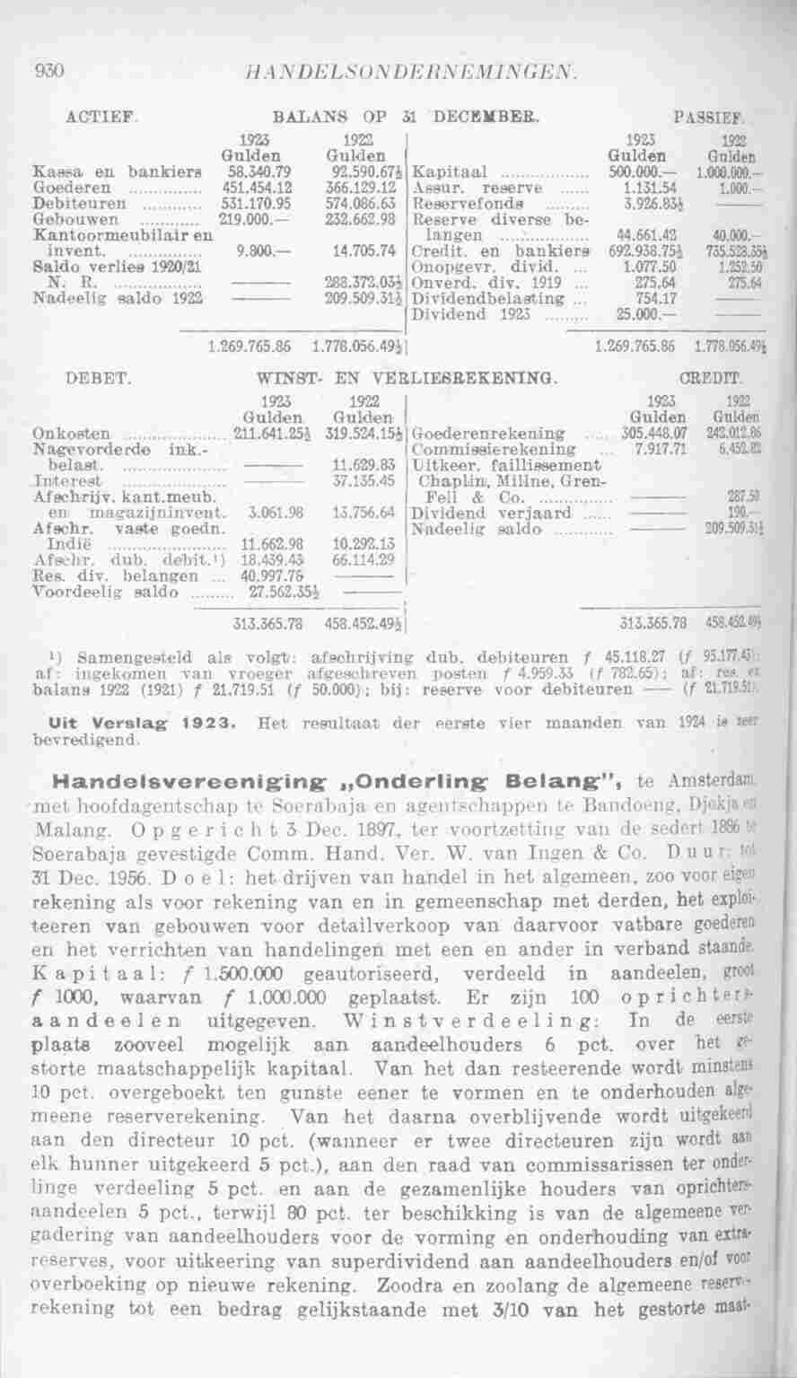 Document Image