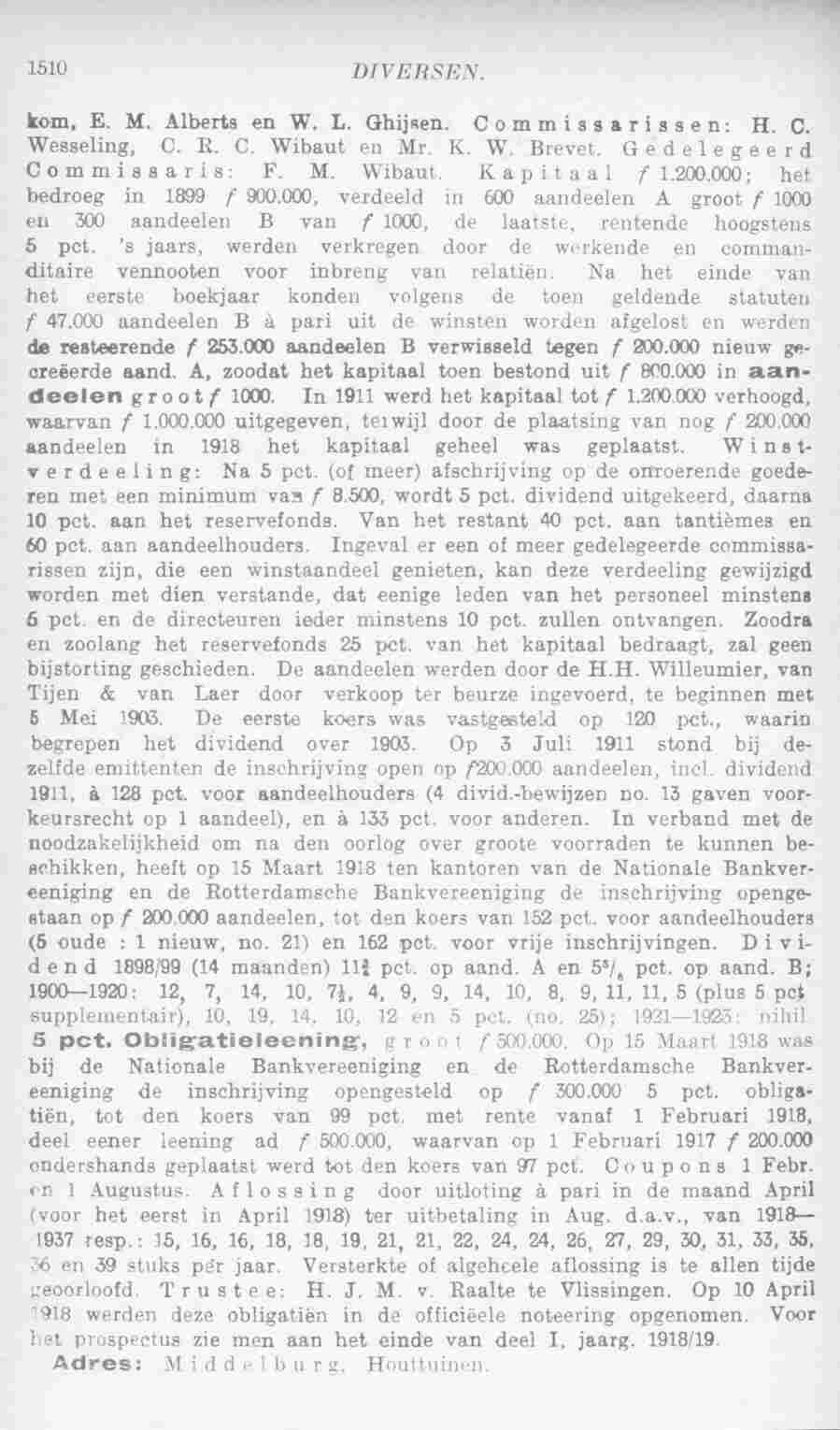 Document Image