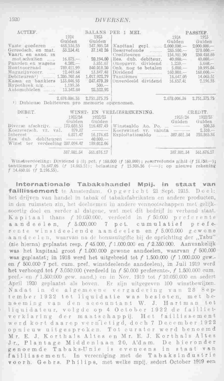 Document Image