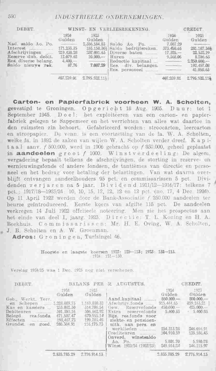 Document Image
