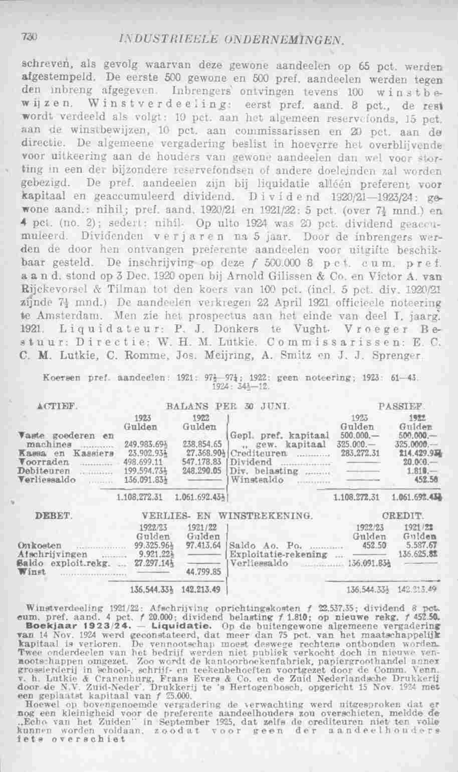 Document Image