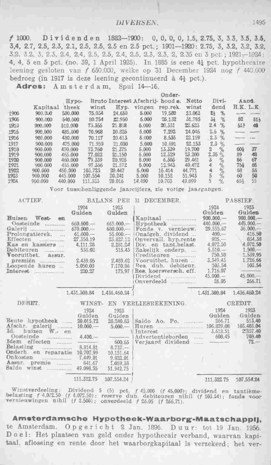 Document Image