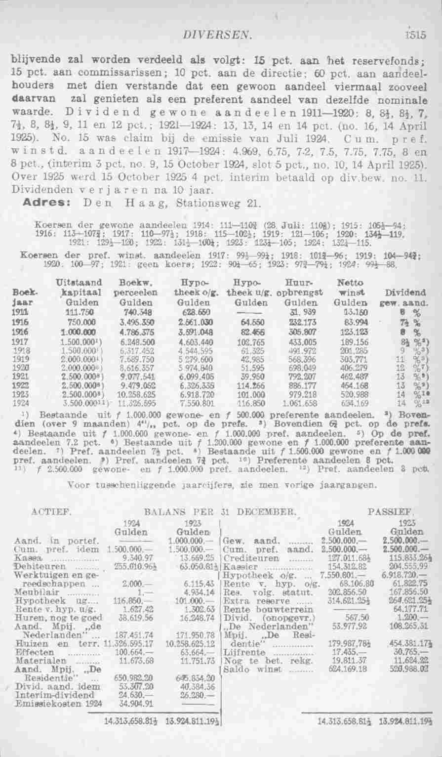 Document Image