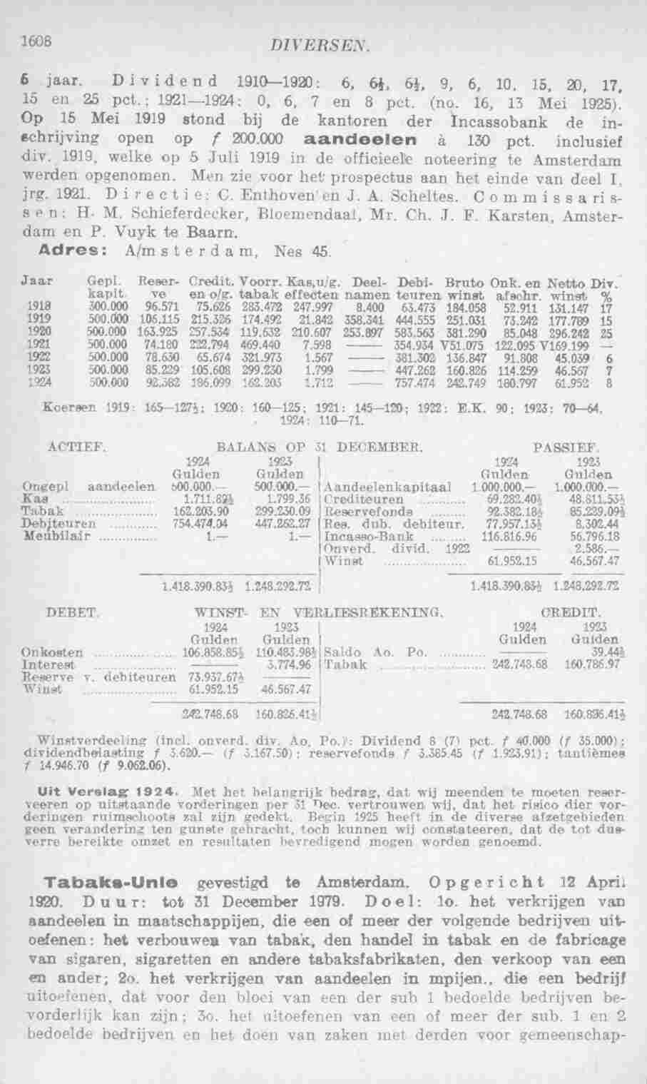 Document Image