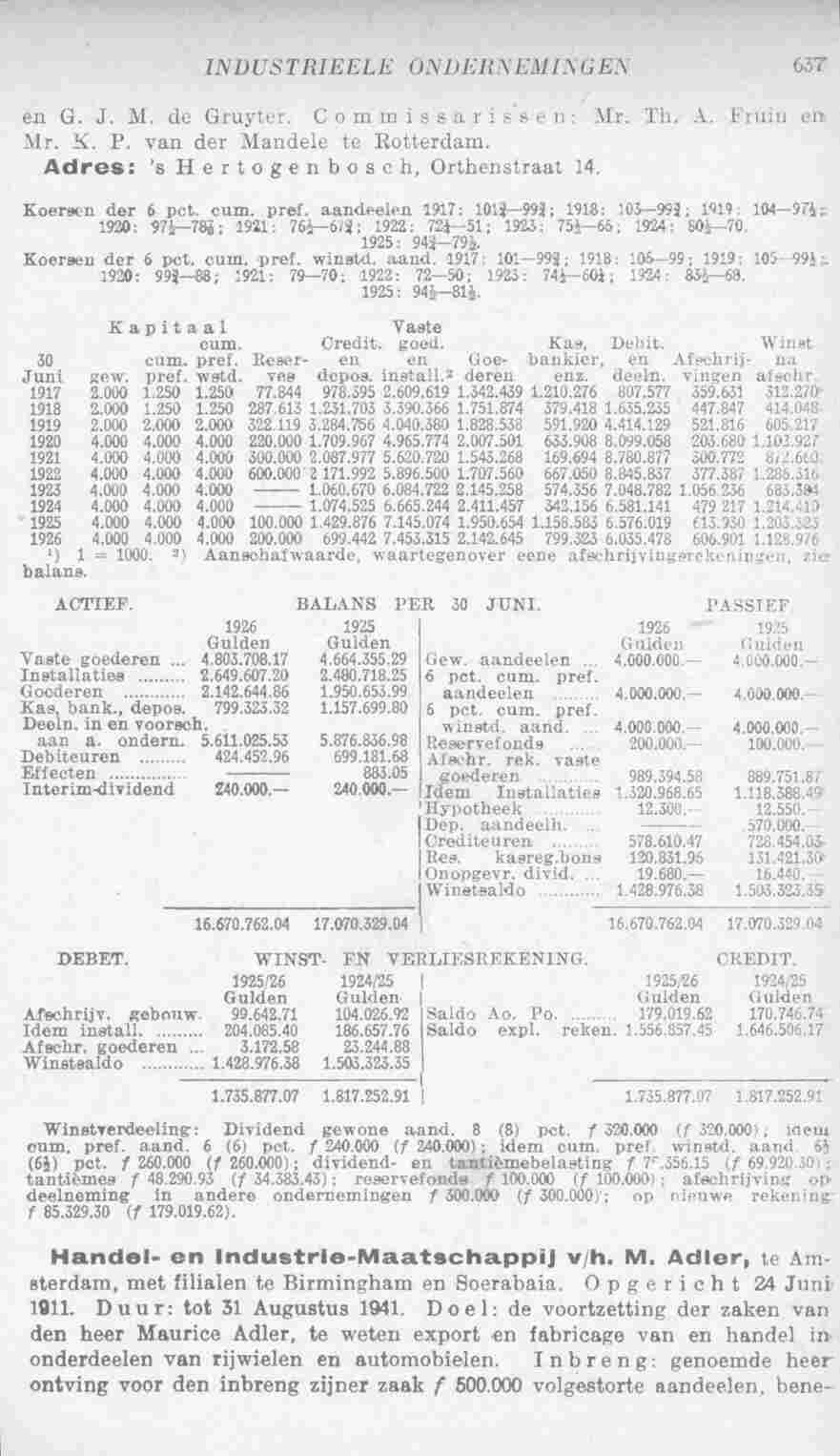 Document Image