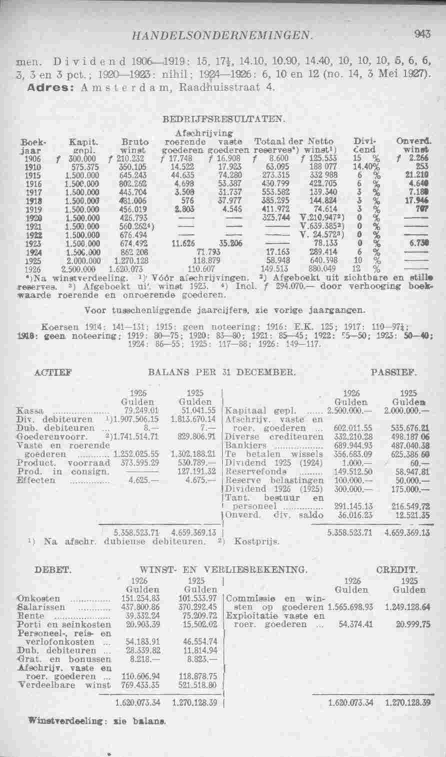 Document Image