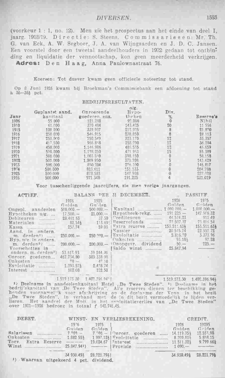 Document Image